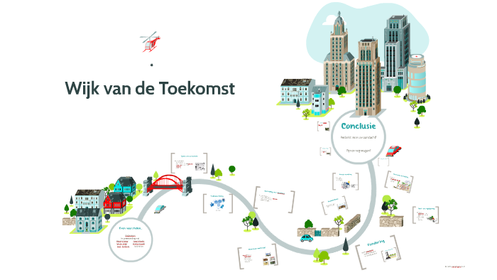 Wijk van de toekomst by Merve Tirgil on Prezi