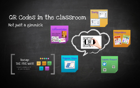 QR Codes in the classroom by Stephanie Hill on Prezi