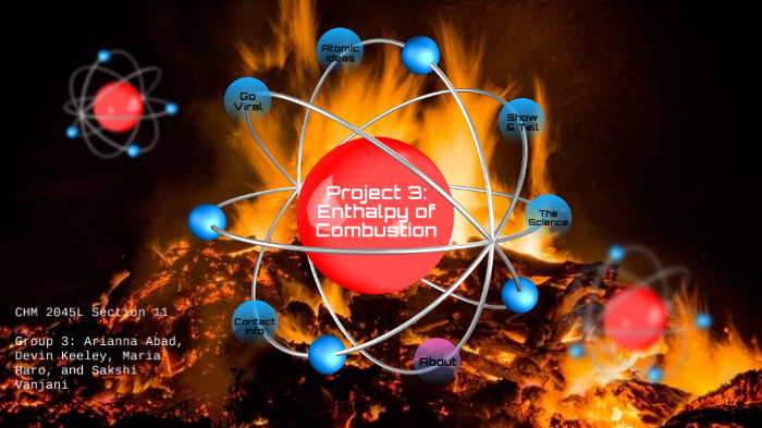Project 3: Enthalpy of Combustion by Arianna Abad on Prezi