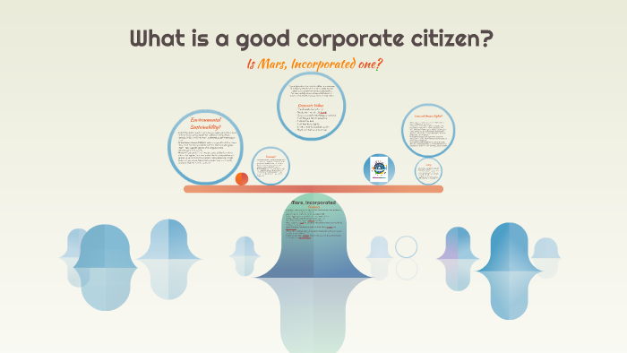 What is a good corporate citizen by Salila Blache on Prezi Next