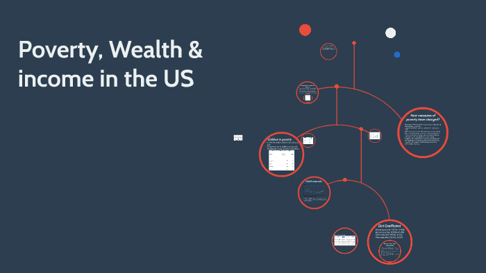 Poverty in the US by Dionne Gray on Prezi
