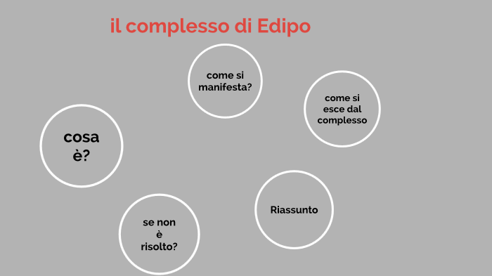 Complesso Di Edipo A 50 Anni complesso di edipo by Niccolò Romagnolo on Prezi