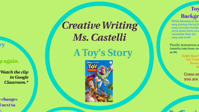 Creative Writing by MIchelle Castelli on Prezi