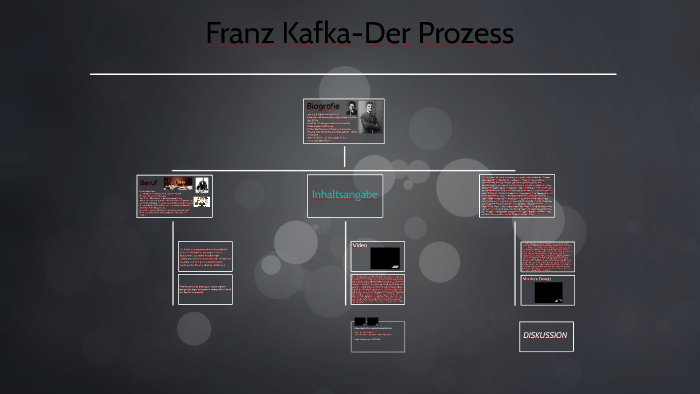 Interpretation Der Prozess Kafka Franz Kafka-Der Prozess by Greta Plattner on Prezi