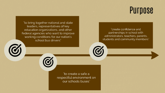 creating-a-safe-and-respectful-environment-on-our-nation-s-school-buses