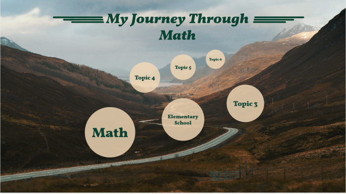 my math journey essay