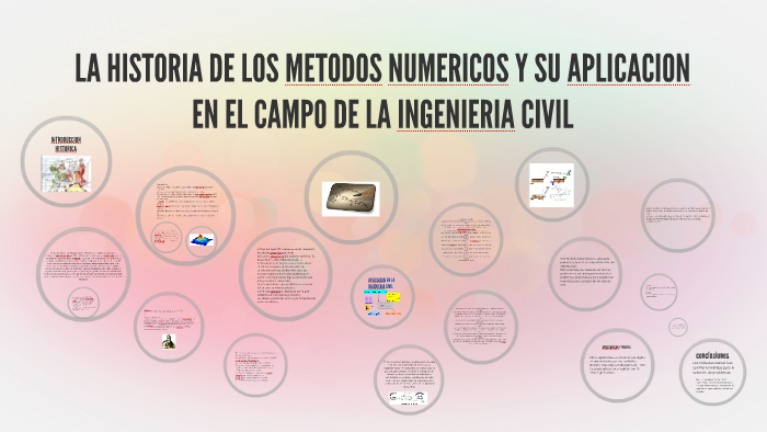LA HISTORIA DE LOS METODOS NUMERICOS Y SU APLICACION EN EL C by Neyva