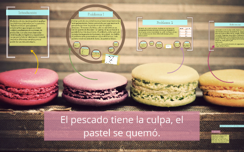 EL PESCADO TIENE LA CULPA, EL PASTEL SE QUEMO by monica vt