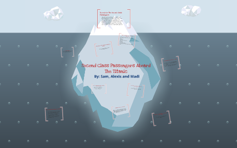 Titanic 2nd Class Passengers By Madi Schapowal On Prezi