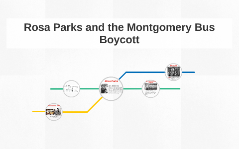 Rosa Parks and the Montgomery Bus Boycott by Nadia Berhane on Prezi