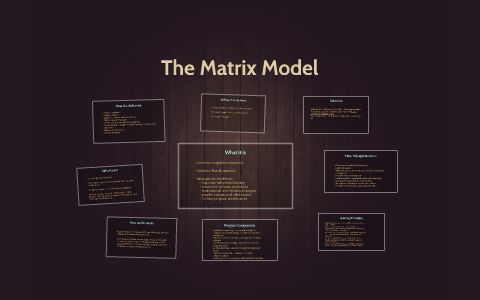 The Matrix Model by Carrie Bragg on Prezi