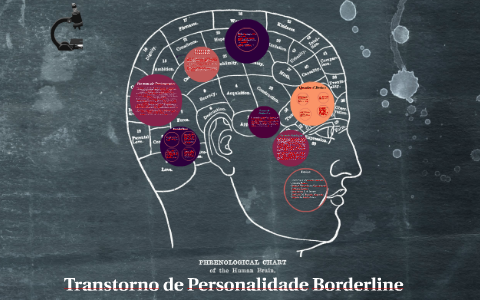 O que é Borderline, TPB - Transtorno de Personalidade Borderline