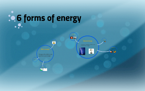 6 forms of energy by michael malinasky on Prezi