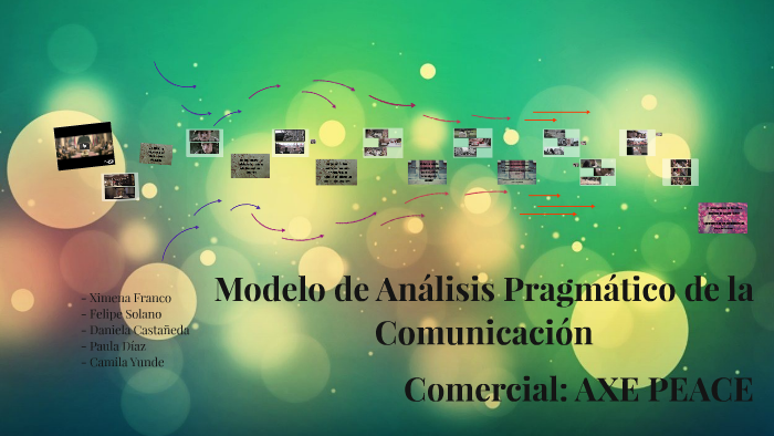 Modelo de Análisis Pragmático de la Comunicación by Ximena Franco