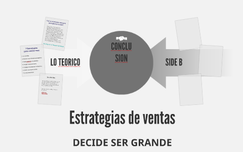 Estrategias de ventas by Rafa Verdugo