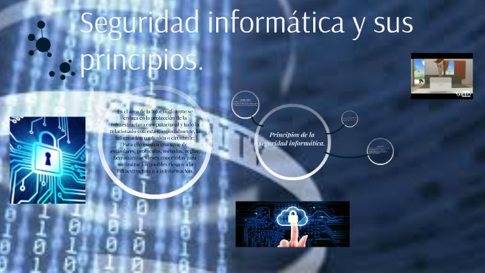 Principios de la seguridad Informática. by Melba Nathaly Hidrovo Bernal
