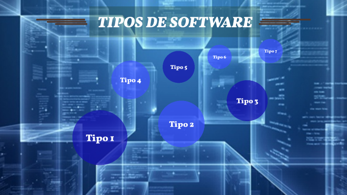 TIPOS DE SOFTWARE by samanta rebolledo on Prezi