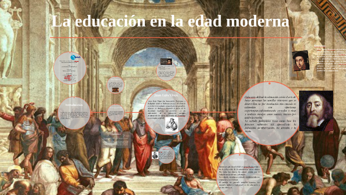 Educacion De La Edad Moderna By Adalía Pinto On Prezi