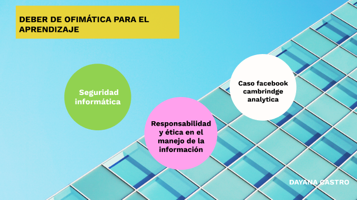 Seguridad Informática by Dayana Castro on Prezi