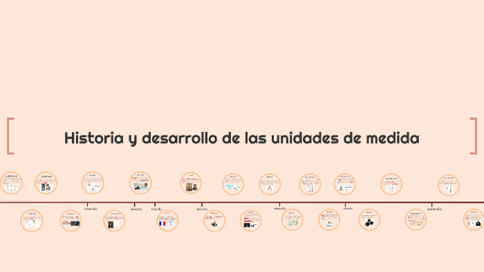 Historia y desarrollo de las unidades de medida by Vanessa Jimenez on Prezi