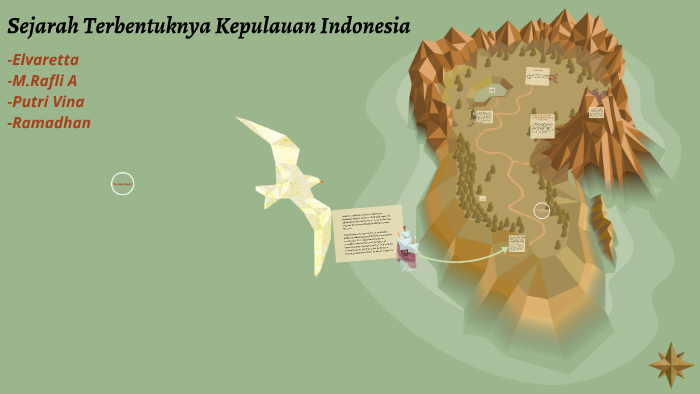 Sejarah Terbentuknya Kepulauan Indonesia By Ramadhan Adon On Prezi