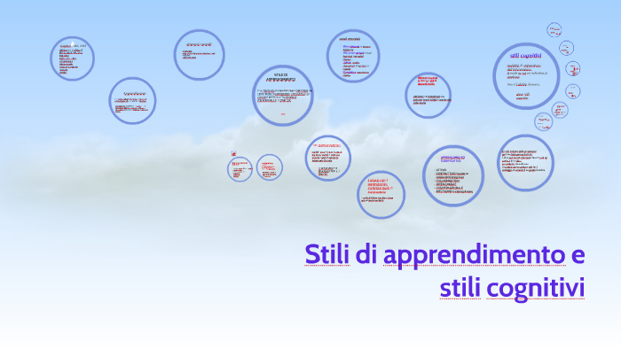 Stili di apprendimento e stili cognitivi by Benedetta Tesi on Prezi