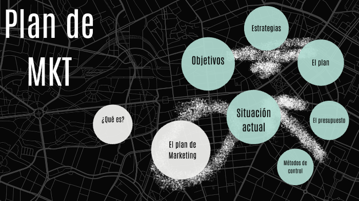 ¿Qué es y cómo hacer un Plan de Marketing? by Iván Morales on Prezi