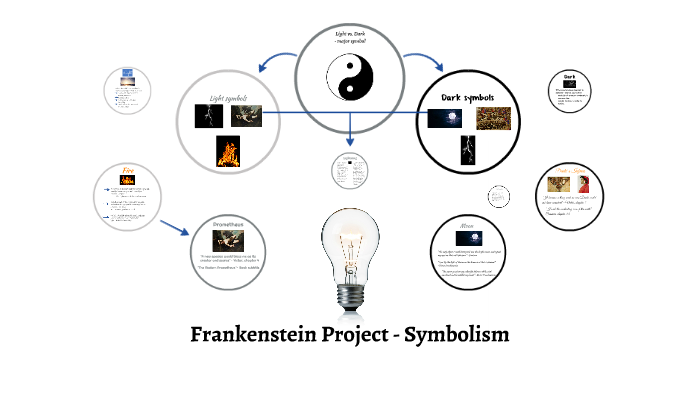 symbolism in frankenstein essay