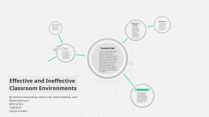 Effective and Ineffective Classroom Environments by Richard Johnson on ...