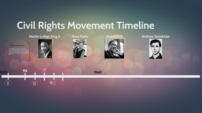 Civil Rights Movement Timeline by kobe myers on Prezi