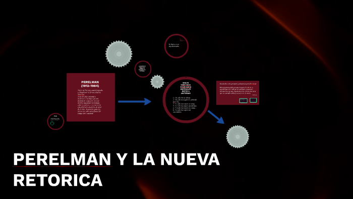 PERELMAN Y LA NUEVA RETORICA By Juan Enriquez González On Prezi