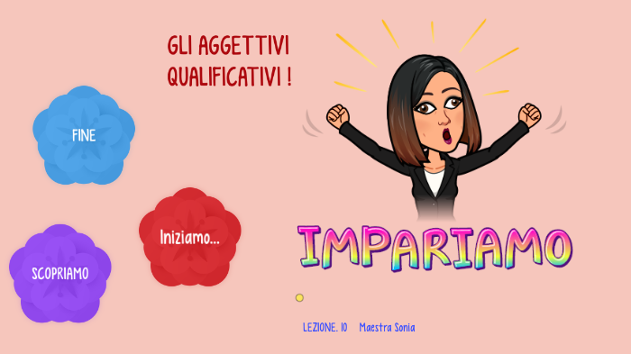 GLI AGGETTIVI QUALIFICATIVI by Sonia Cercelletta on Prezi