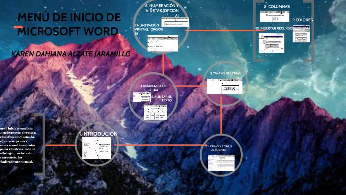 MENÚ DE INICIO DE MICROSOFT WORD. by Karen Dahianna Jaramillo on Prezi
