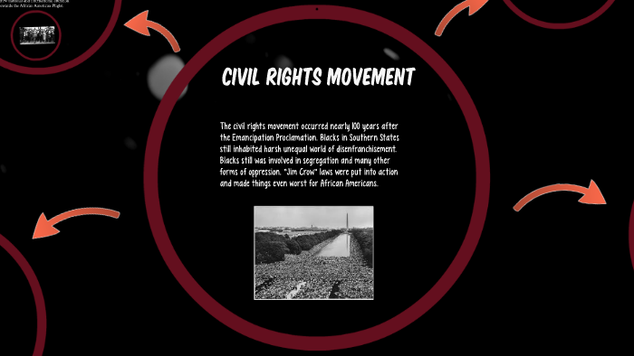 CIVIL RIGHTS MOVEMENT by liyah Washington on Prezi