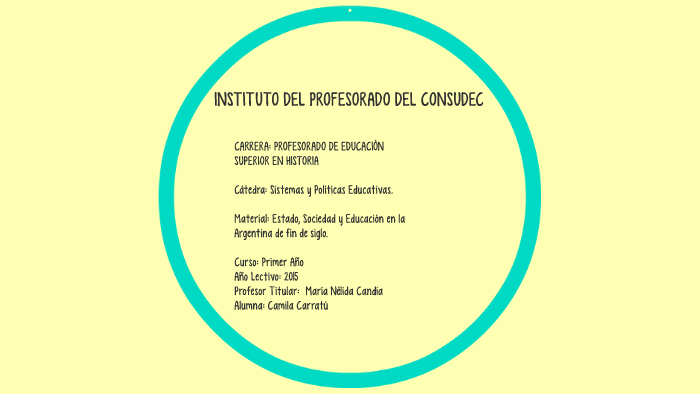 "Estado, Sociedad y Educación en la Argentina de fin de siglo" Daniel