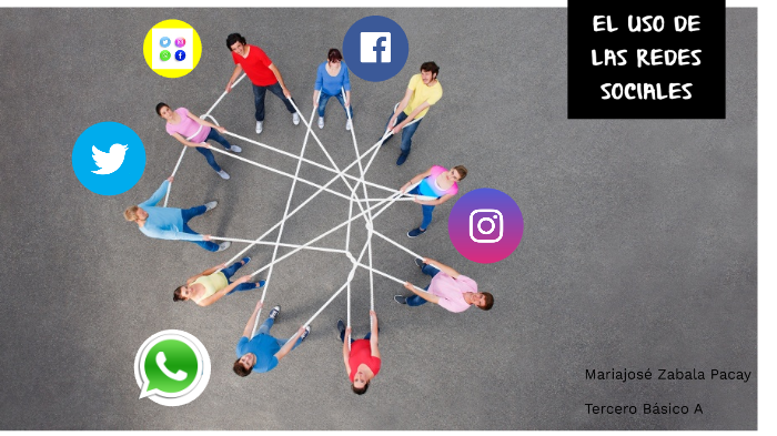 USO DE LAS REDES SOCIALES by Mariajose Zabala on Prezi