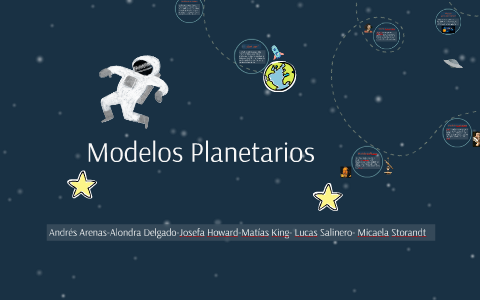Modelos Planetarios by Mica Storandt