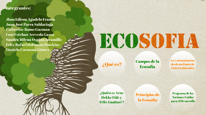 Ecosofía By Daniela Carmona Gómez On Prezi