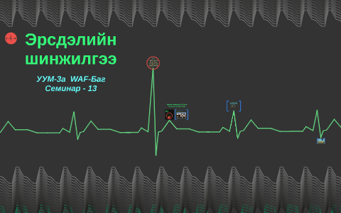 Эрсдлийн шиншилгээ by Есүхэй Батсүх on Prezi