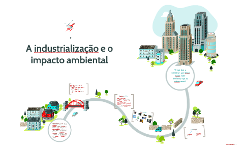 A industrialização e o impacto ambiental by ines nunes on Prezi