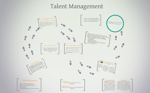 Talented Management by maiar alaa on Prezi
