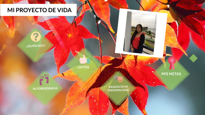 MI PROYECTO DE VIDA by Gina Rodriguez on Prezi