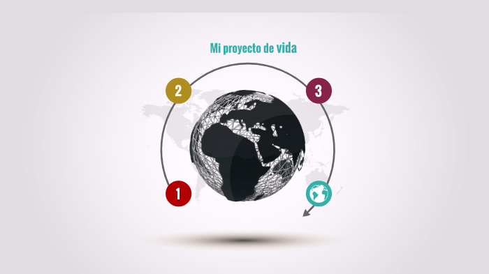 Mi proyecto de vida. by alejo Sanchez on Prezi