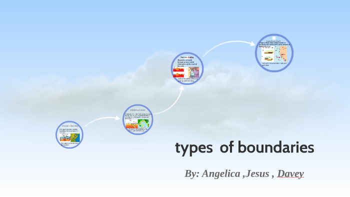 types of boundaries by jesus rodriguez on Prezi