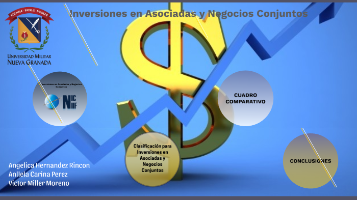 Inversiones en Asociadas y Negocios Conjuntos by lelio niño on Prezi