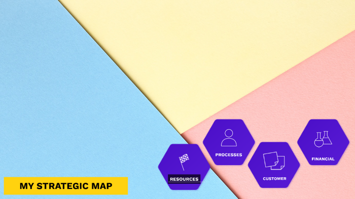 (Para Prezi Video) MAPA ESTRATEGICO PERSONAL by on Prezi
