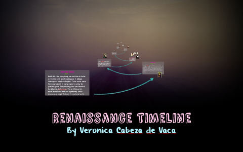 Renaissance Timeline by Veronica Cabeza de Vaca on Prezi