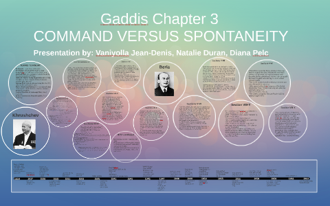 Gaddis Chapter 3 By Diana Pelc On Prezi