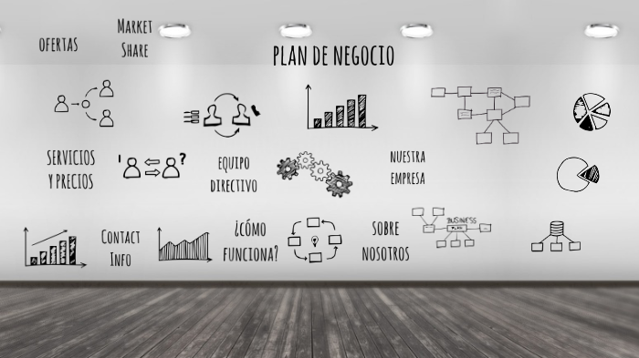 PLAN DE NEGOCIO by Rebelarte . on Prezi