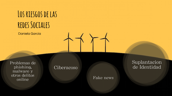Los riesgos de las redes Sociales by Daniela Garcia on Prezi
